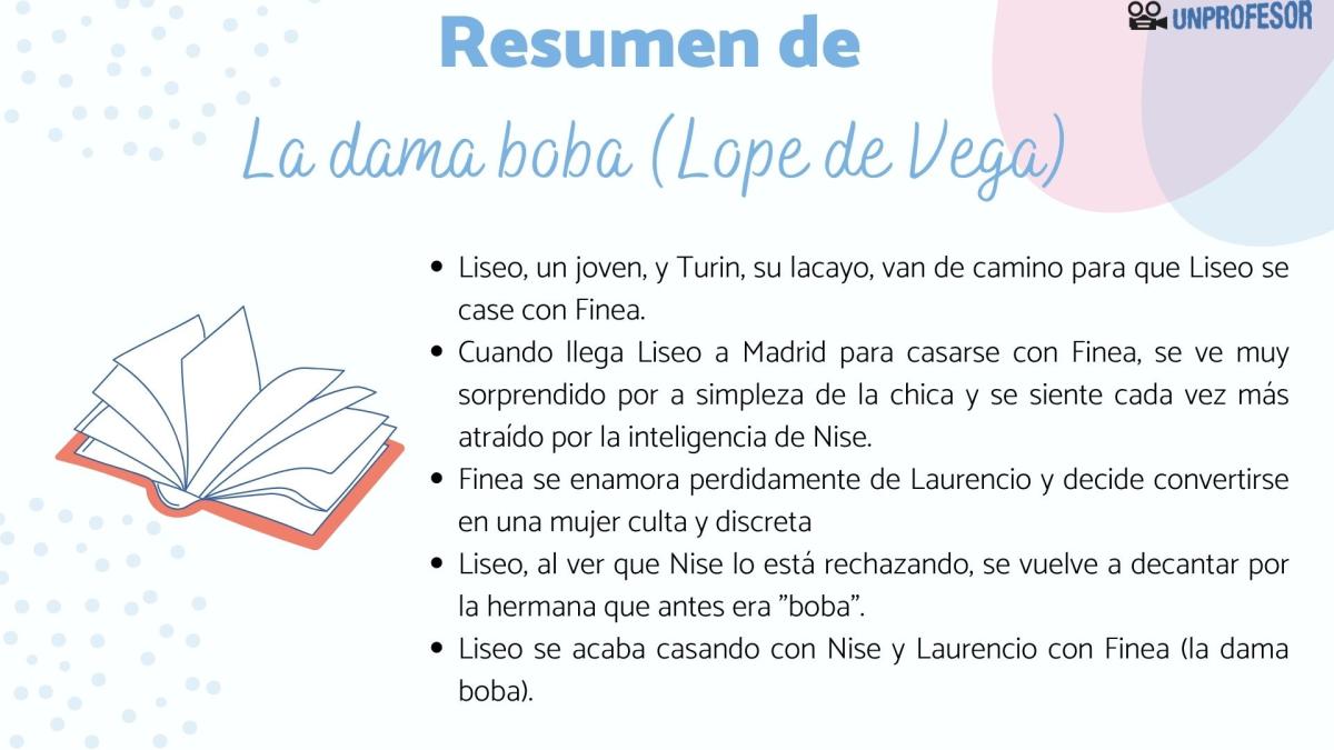 La dama boba: resumen corto