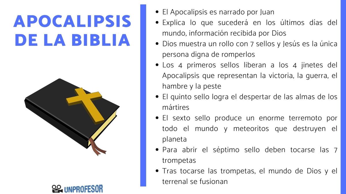 Apocalipsis según la Biblia: resumen