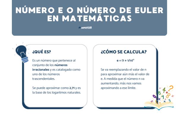 ¿Para qué sirve el número e o número de Euler en matemáticas?