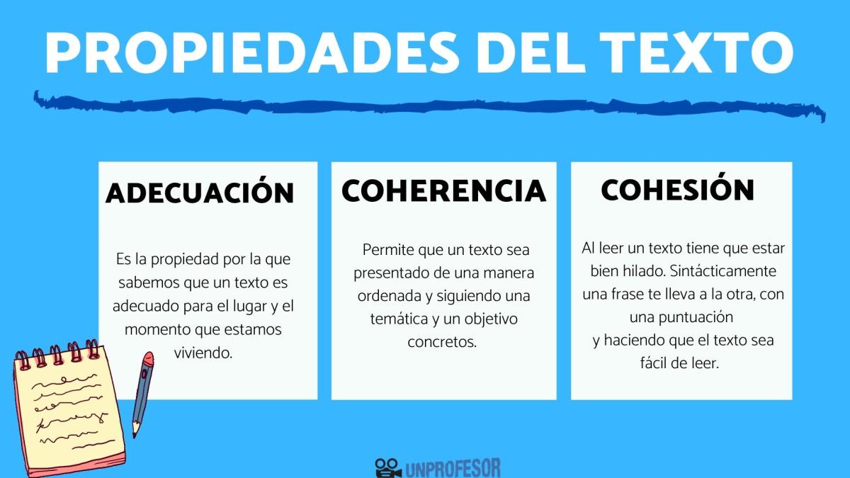 Propiedades del texto - con ejemplos