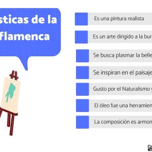 Características de la escuela flamenca