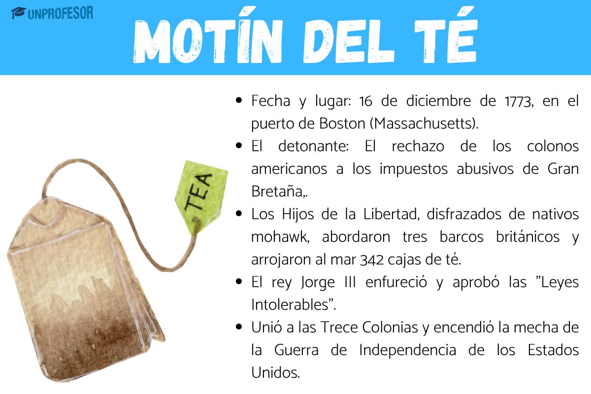 Motín del té: resumen corto