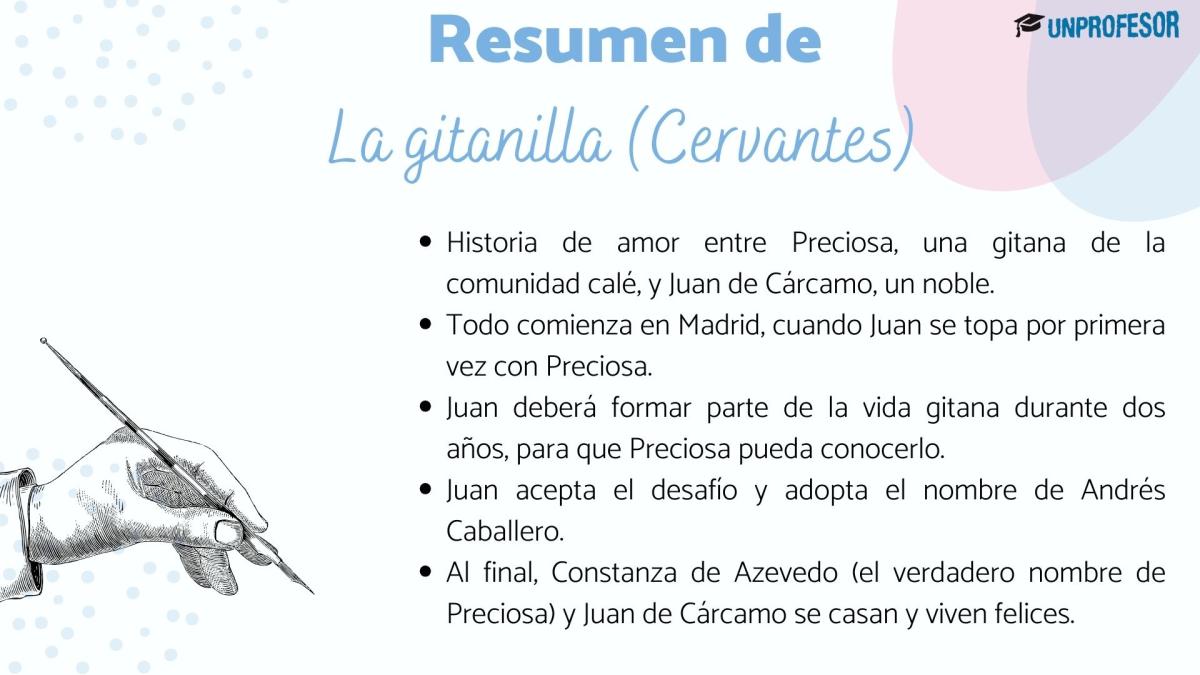 Novela de La gitanilla: resumen selectividad