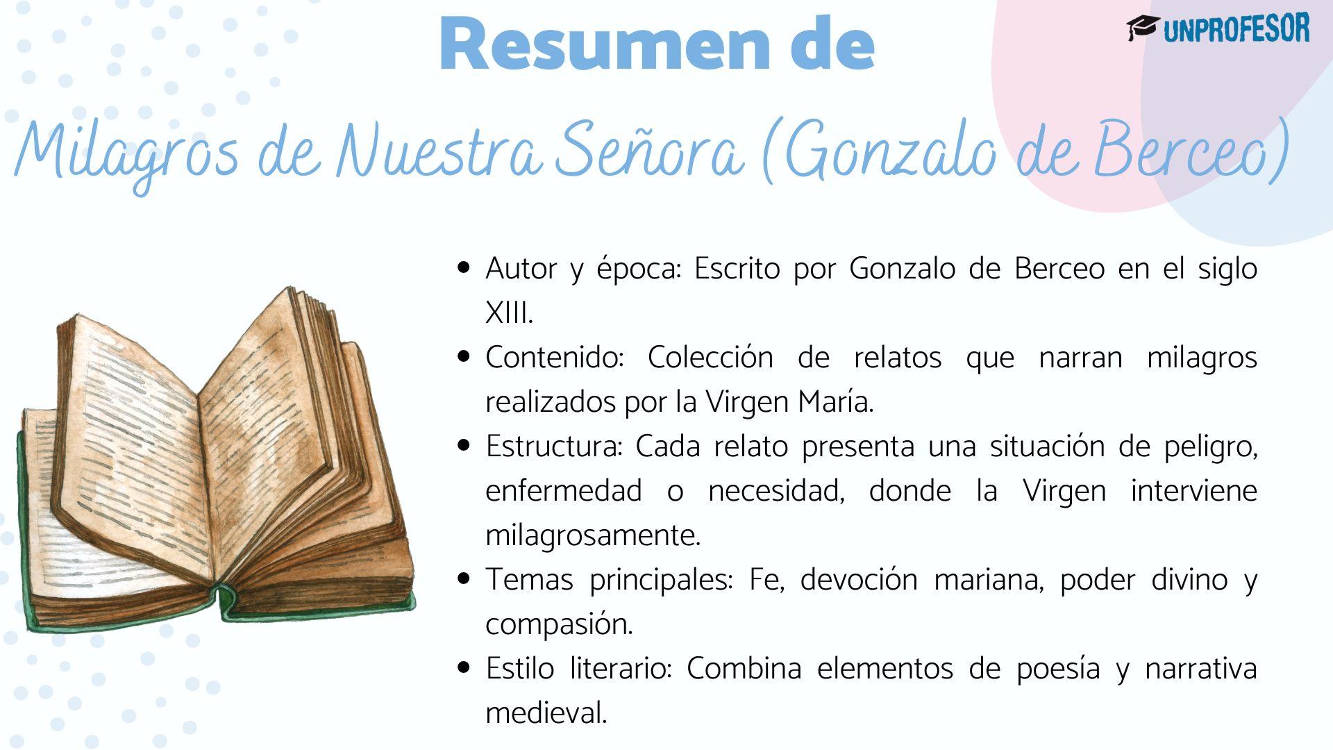 Milagros De Nuestra Señora Resumen Corto