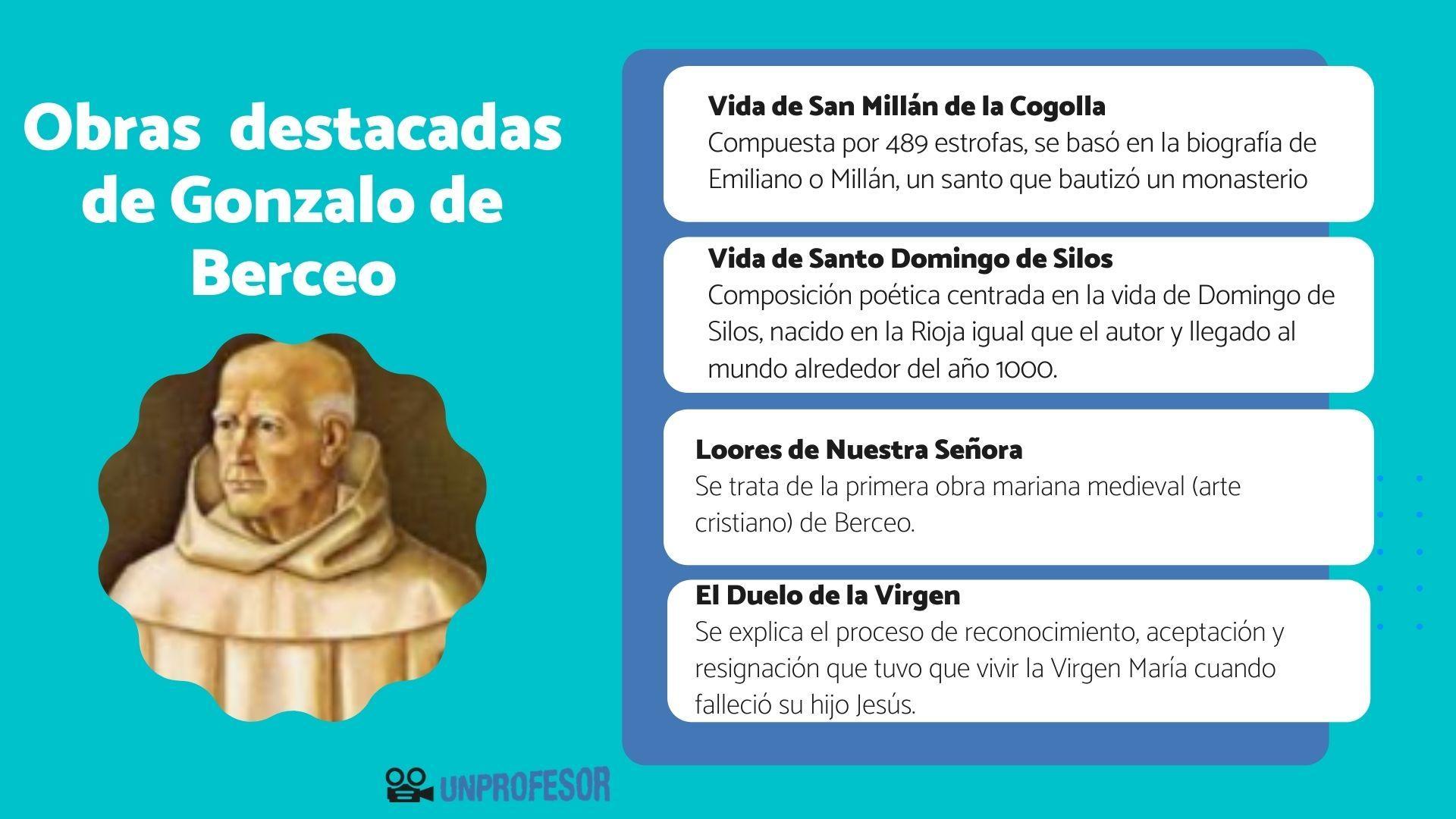 Milagros de Nuestra Señora: resumen