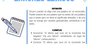 Errores léxicos: ejemplos