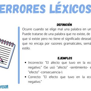 Errores léxicos: ejemplos