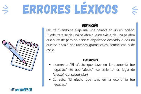 Errores léxicos: ejemplos