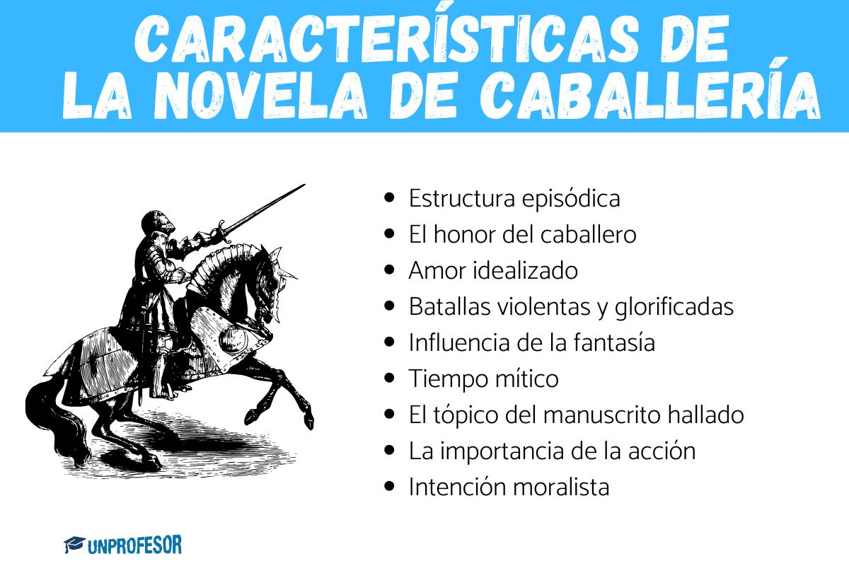 Novela de caballería: características y ejemplos
