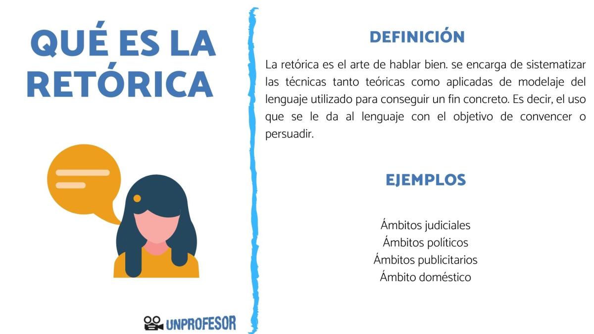 Qué es la retórica - con ejemplos