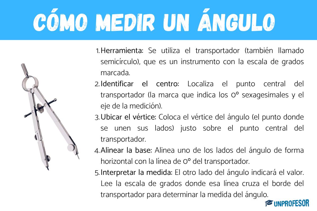 Cómo se mide un ángulo