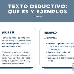 Qué es un texto deductivo y ejemplos