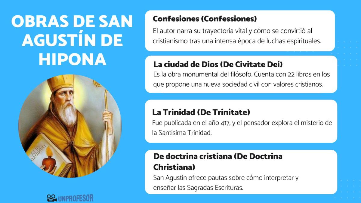 San Agustín de Hipona: obras importantes