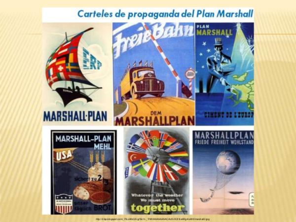 Plan Marshall - Definición corta