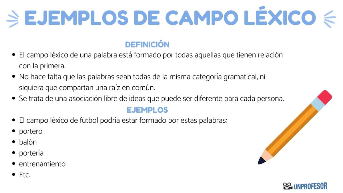 Ejemplos de campo léxico