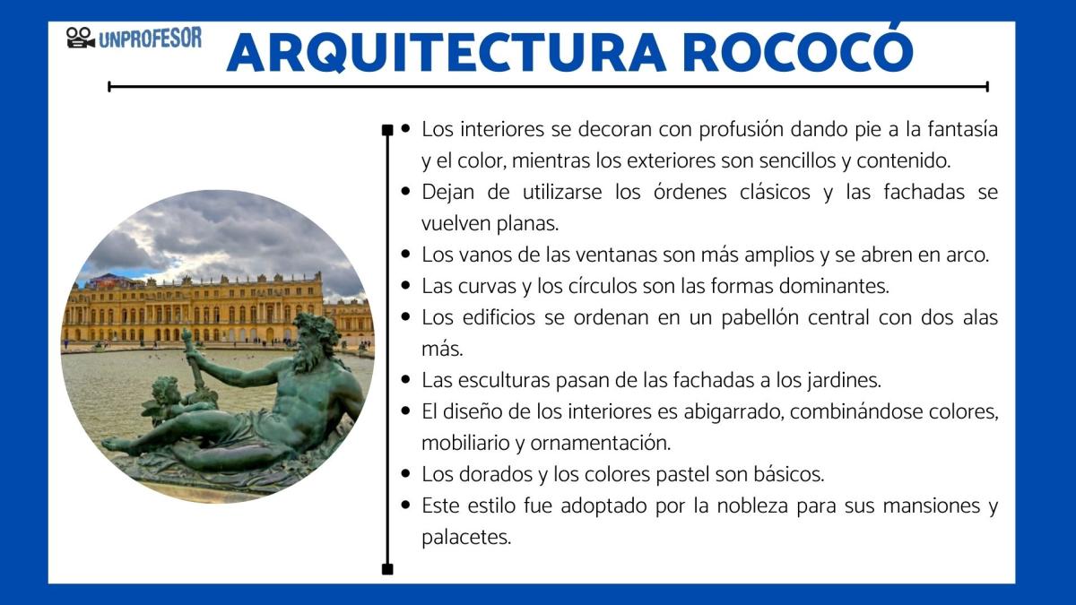 Arquitectura rococó: características y ejemplos