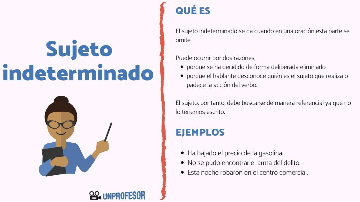 Ejemplos de oraciones con sujeto indeterminado