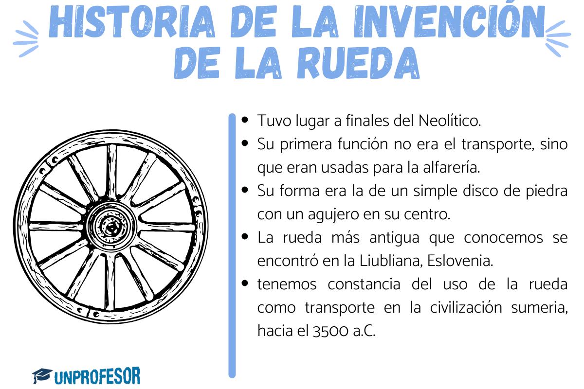 Historia de la invención de la rueda - Resumen corto