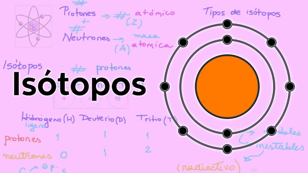 Características de los isótopos