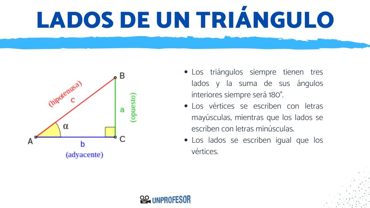 Cuántos lados tiene un triángulo