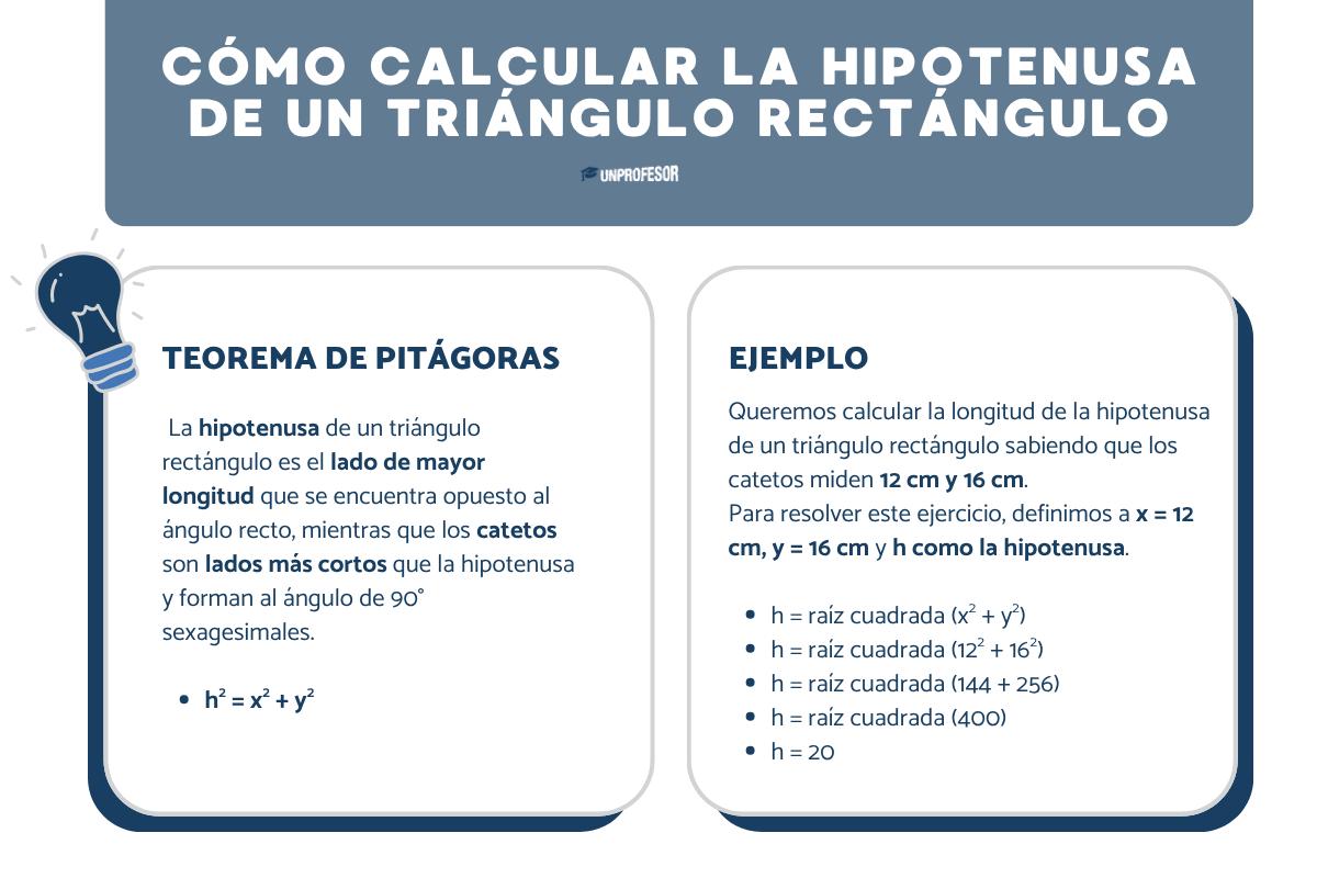 Cómo calcular la hipotenusa de un triángulo rectángulo