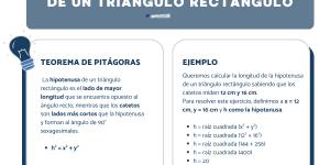 Cómo calcular la hipotenusa de un triángulo rectángulo