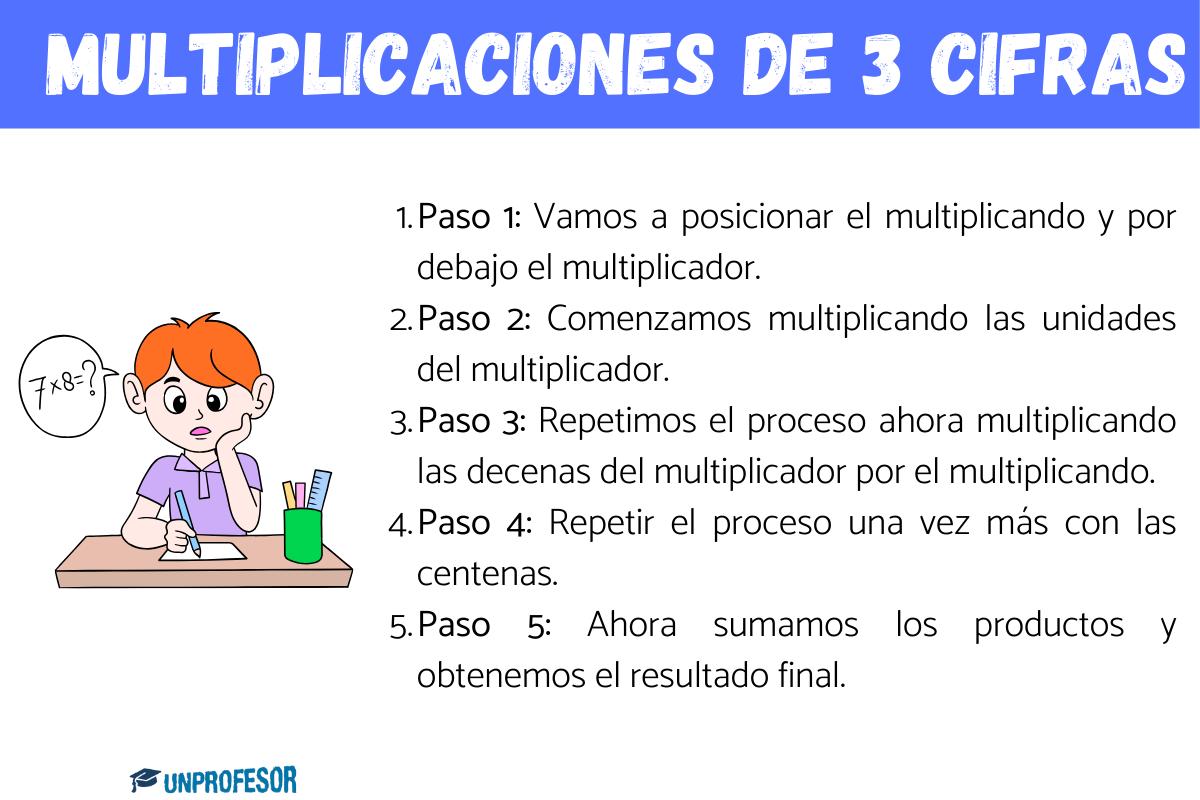 Problemas de multiplicaciones de tres cifras