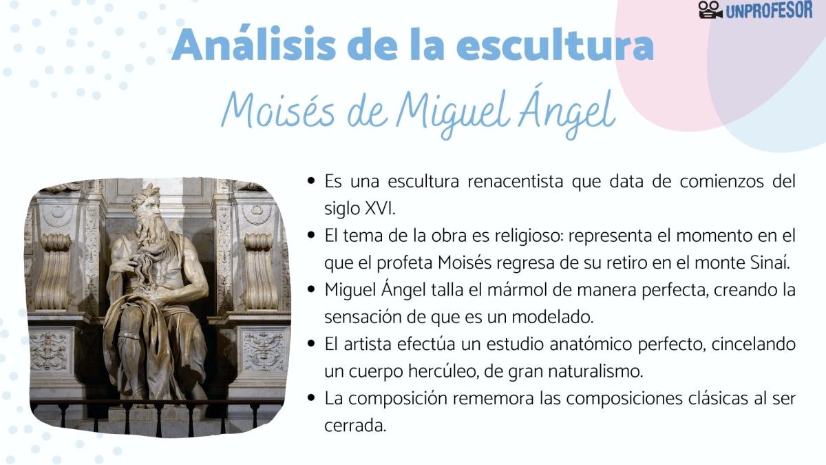 Moisés de Miguel Ángel: comentario y análisis