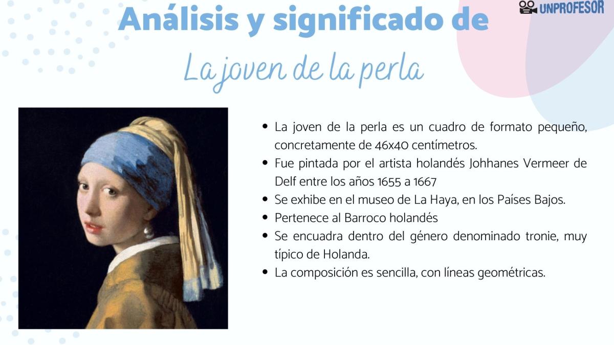 La joven de la perla: significado y análisis