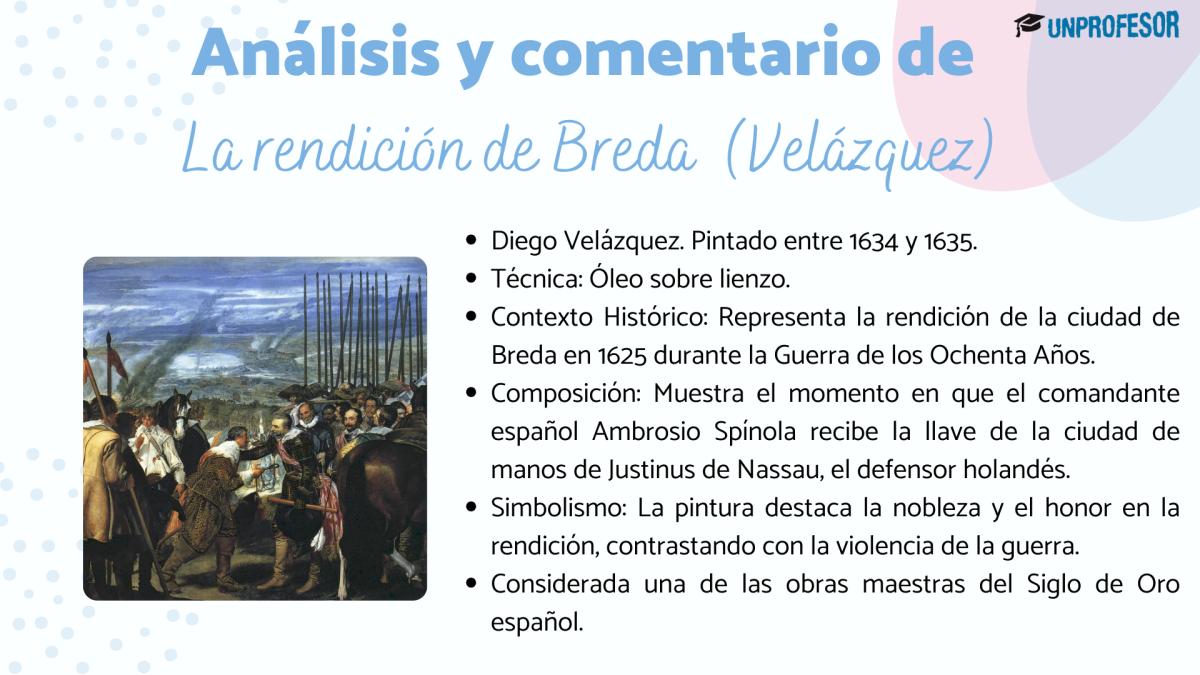 La rendición de Breda: comentario y análisis