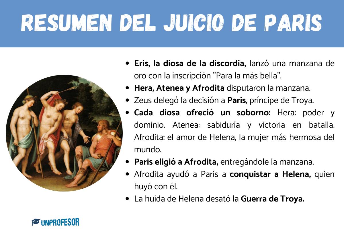 Juicio de Paris: resumen