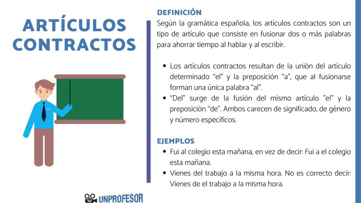 Qué son los artículos contractos en español - con ejemplos