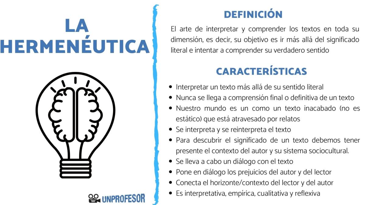 Qué es y características de la hermenéutica