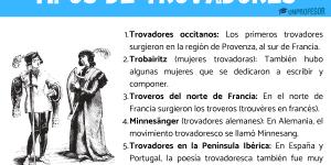 Tipos de trovadores en la Edad Media