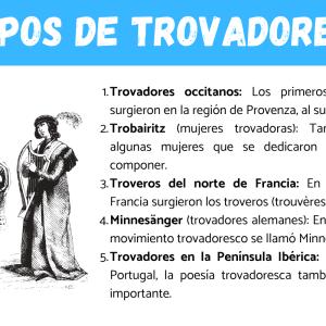 Tipos de trovadores en la Edad Media