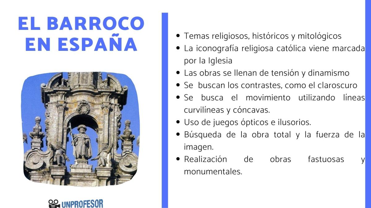 Arte barroco en España - Resumen