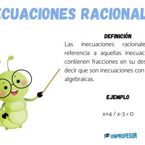 Inecuaciones racionales: con ejercicios