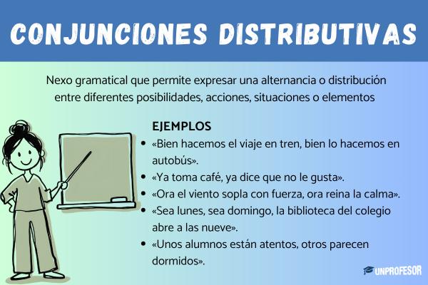 Conjunciones distributivas: ejemplos