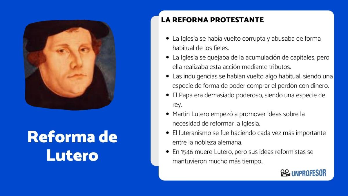 Reforma de Lutero - resumen
