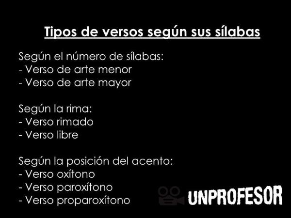 Versos de arte menor: definición y ejemplos - ¿Cómo saber si es arte mayor o menor? 