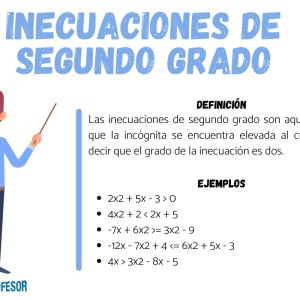 Inecuaciones de segundo grado: con ejercicios