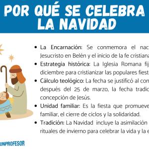 Por qué se celebra la Navidad