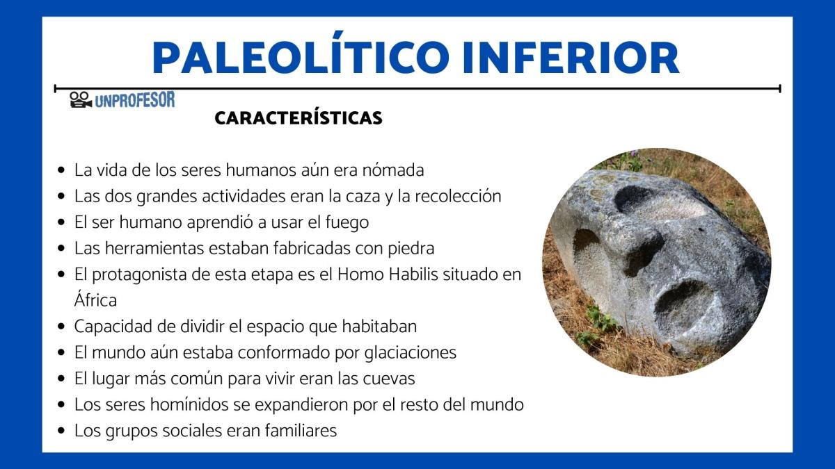 Características del Paleolítico Inferior