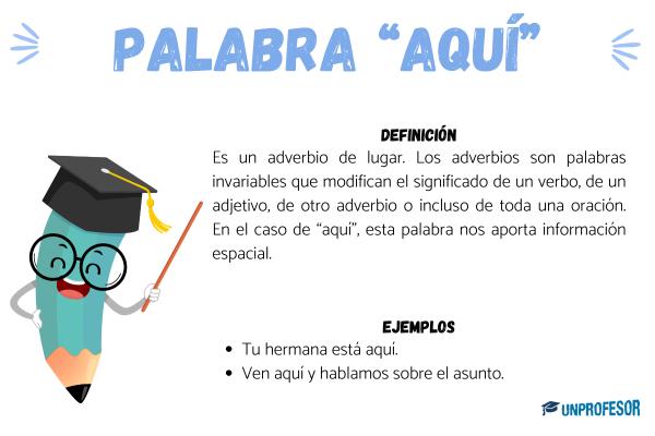 Qué tipo de palabra es AQUI - Características morfológicas de la palabra AQUÍ 
