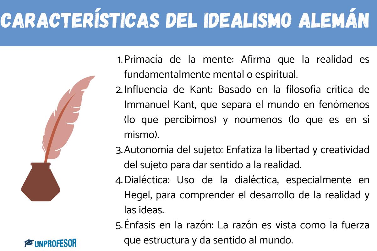 Idealismo Alemán - Resumen y características