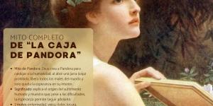 Mito de Pandora: resumen corto y explicación
