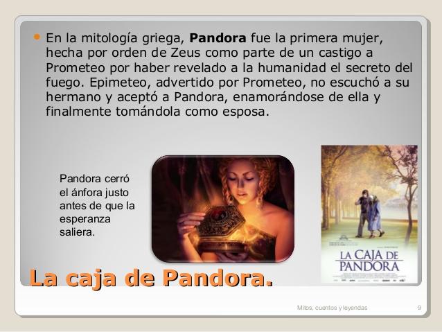 Mito de Pandora - ¡¡RESUMEN CORTO!
