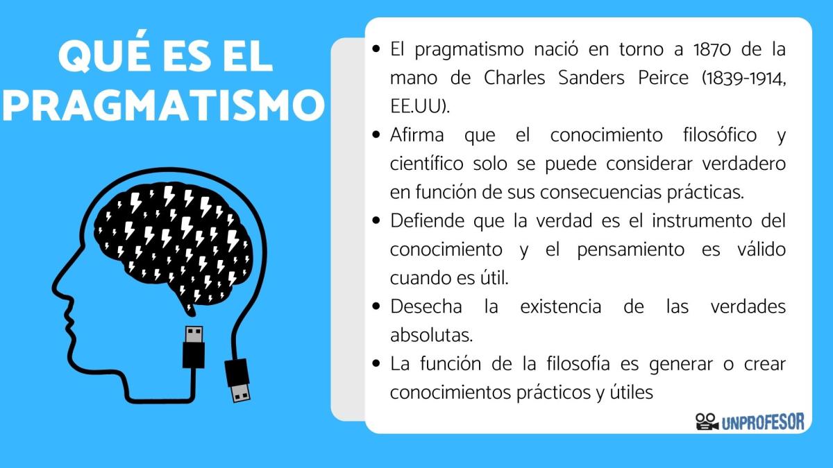 Qué es el pragmatismo filosófico - Con ejemplos