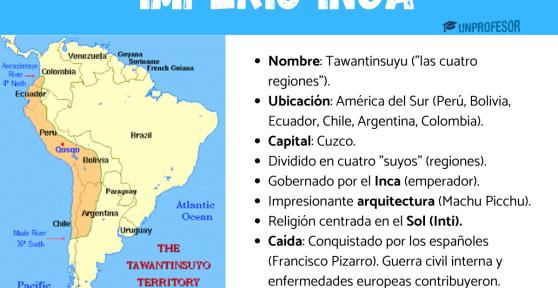 El Imperio Inca - Resumen corto