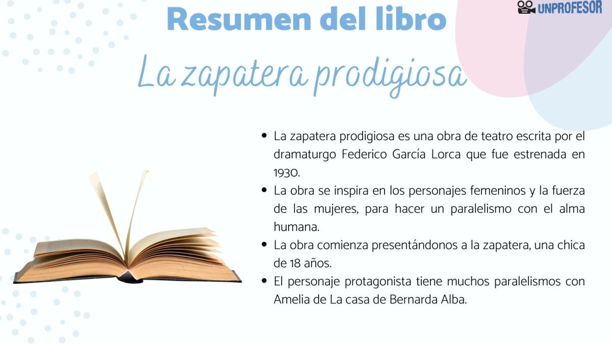 La zapatera prodigiosa: resumen